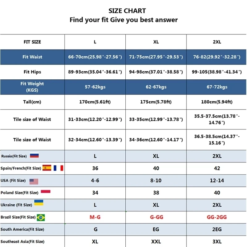 Трусики женские кружевные с высокой талией размера плюс XXL | Женская одежда