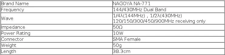 NAGOYA NA-771 двух путевая радио антенна SMA типа «мама» для Kenwood радио BaoFeng UV-5R UV-82 BF-888S Retevis H777 иди и болтай Walkie Talkie