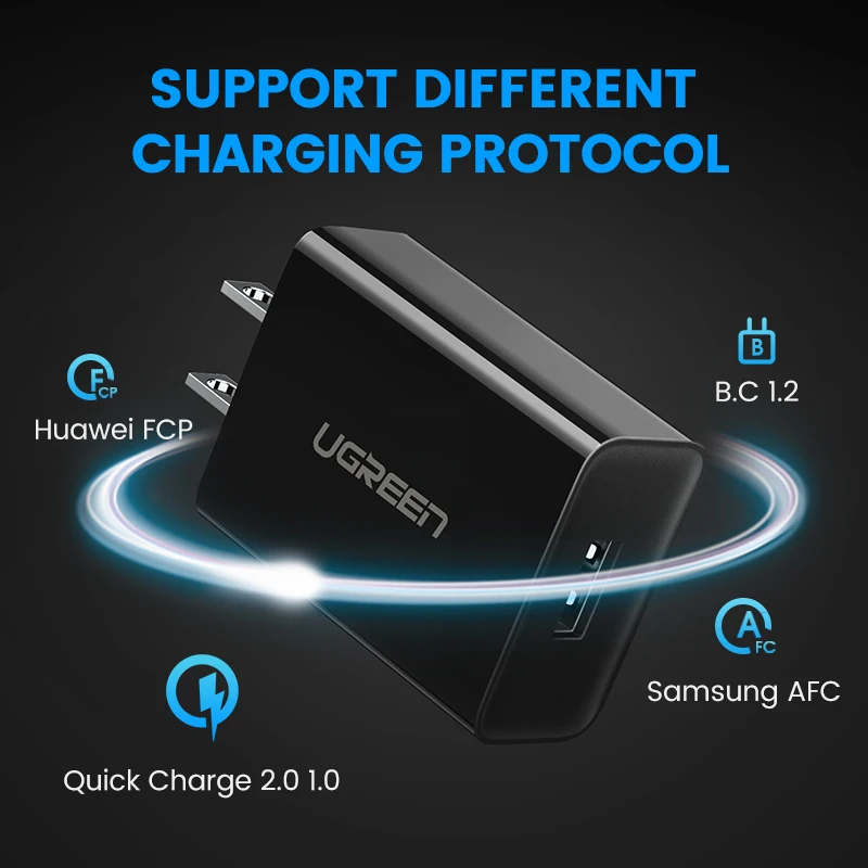 ugreen quick charge 3 0 qc 18w us uk usb charger qc3 0 fast charger for samsung s10 xiaomi iphone huawei mobile phone charger free global shipping