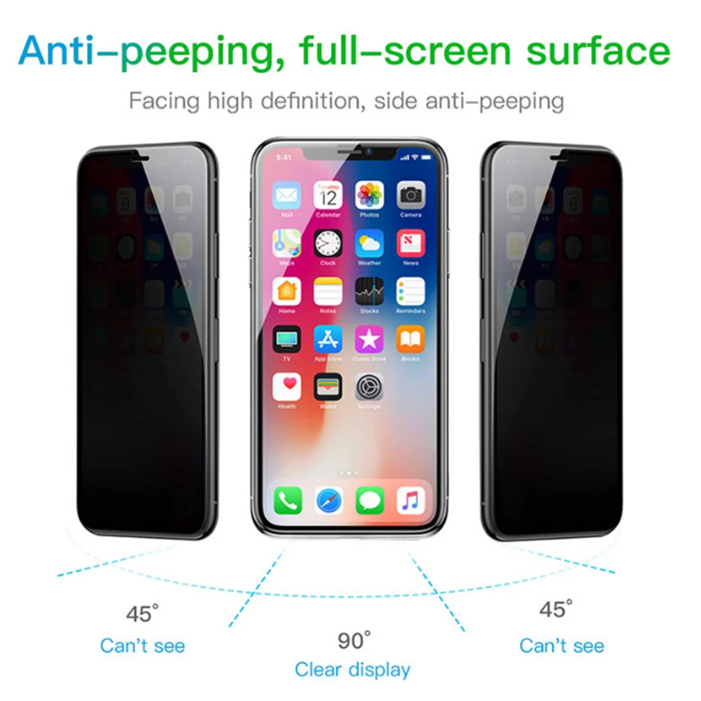 Стекло высокой четкости Защитное стекло для сохранения личной информации пленка