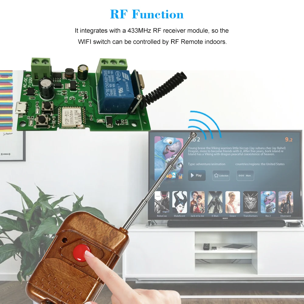 EWeLink USB RF 433 МГц Wifi переключатель беспроводной релейный модуль Таймер дистанционное управление переключатель для Amazon Alexa Google Home Голосовое управление