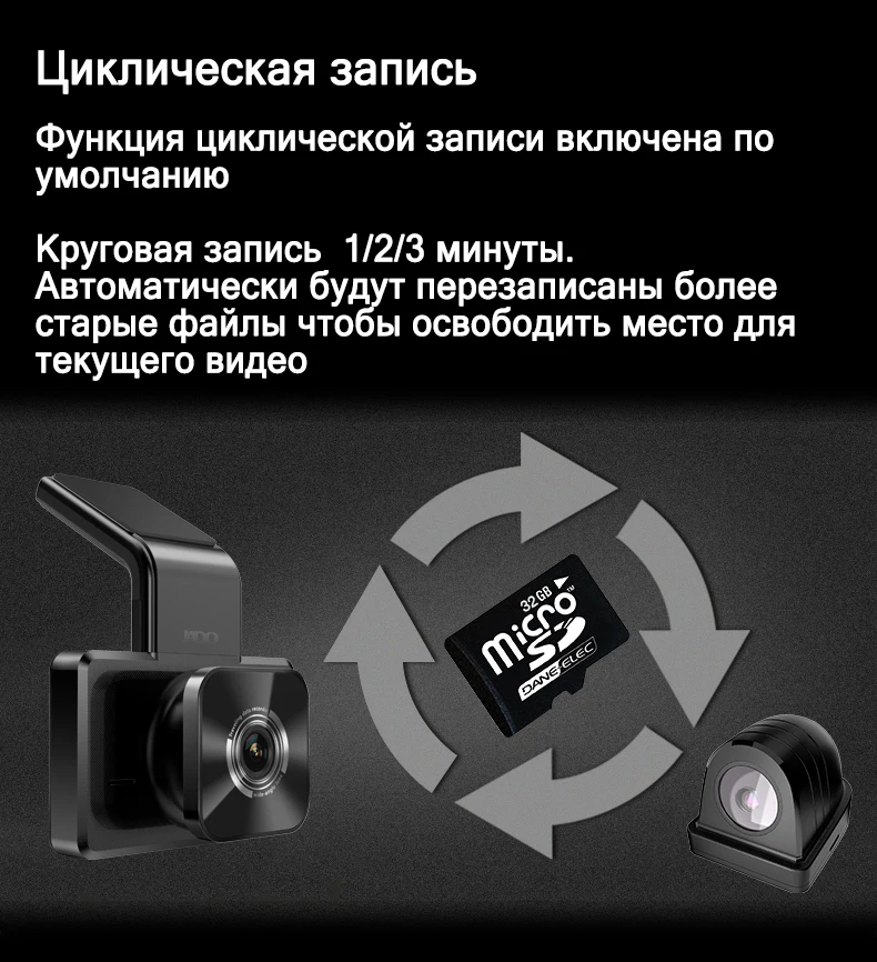 JADO D330 Автомобильный видеорегистратор Камера dashcam wifi скорость N gps координаты 1080P HD ночное видение видеорегистратор 24H монитор парковки