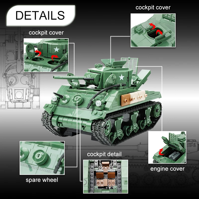 WW2 Military Tiger Heavy Tank Building Blocks Army Weapon Figure T-34 Soviet Sherman M4A1 Bricks Set MOC Children Toys Gift | Игрушки и
