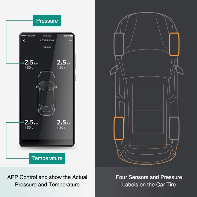 Система контроля давления в шинах TPMS автомобильные датчики с системой