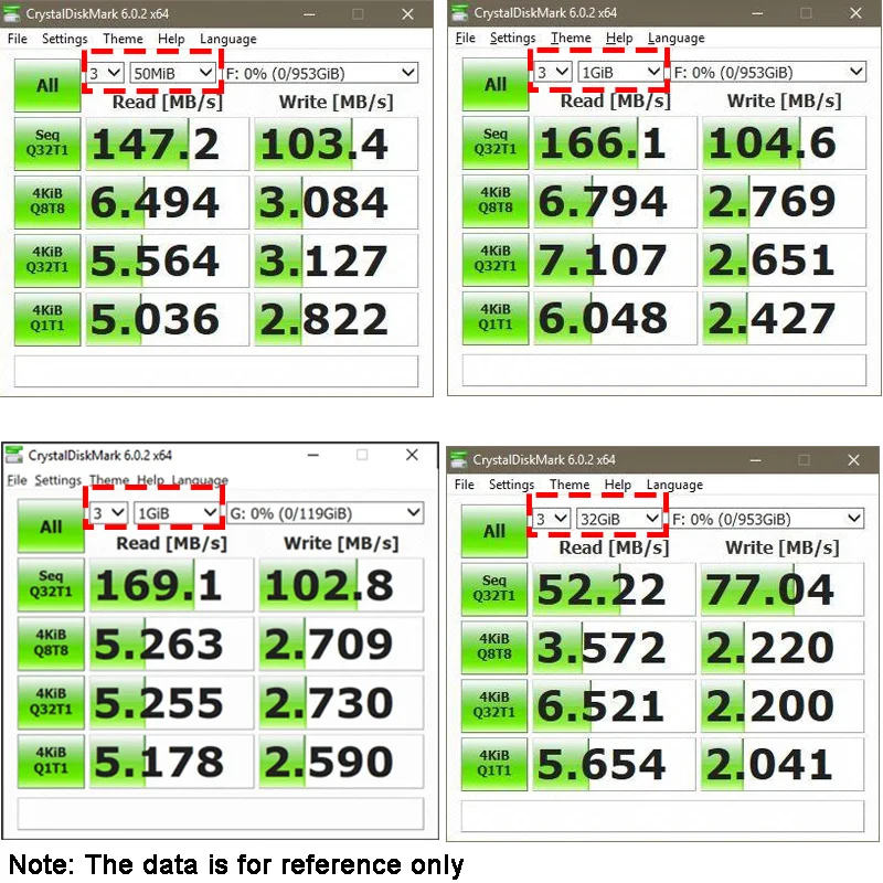 Sandisk карта памяти Micro SD 64 ГБ с sd адаптером|Карты памяти| |
