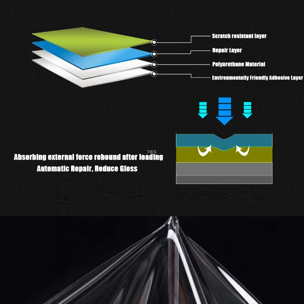 For Land Rover Range Evoque Velar Sport Vogue L494 L405 Discovery 5 Car Headlights TPU HD Transparent Protector Film | Автомобили и