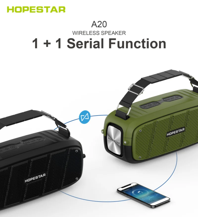 Bluetooth Колонка HOPESTAR A20 мощная с мощными басами 55 Вт Портативная колонка сабвуфером