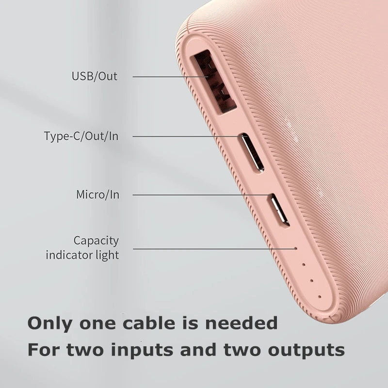 Baseus 18 Вт PD Быстрая зарядка 3 0 портативное зарядное устройство 10000 мАч QC3.0 Type C