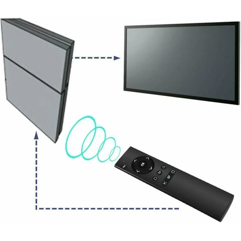 Горячая Распродажа Ультратонкий 2 4G беспроводной Мультимедийный пульт