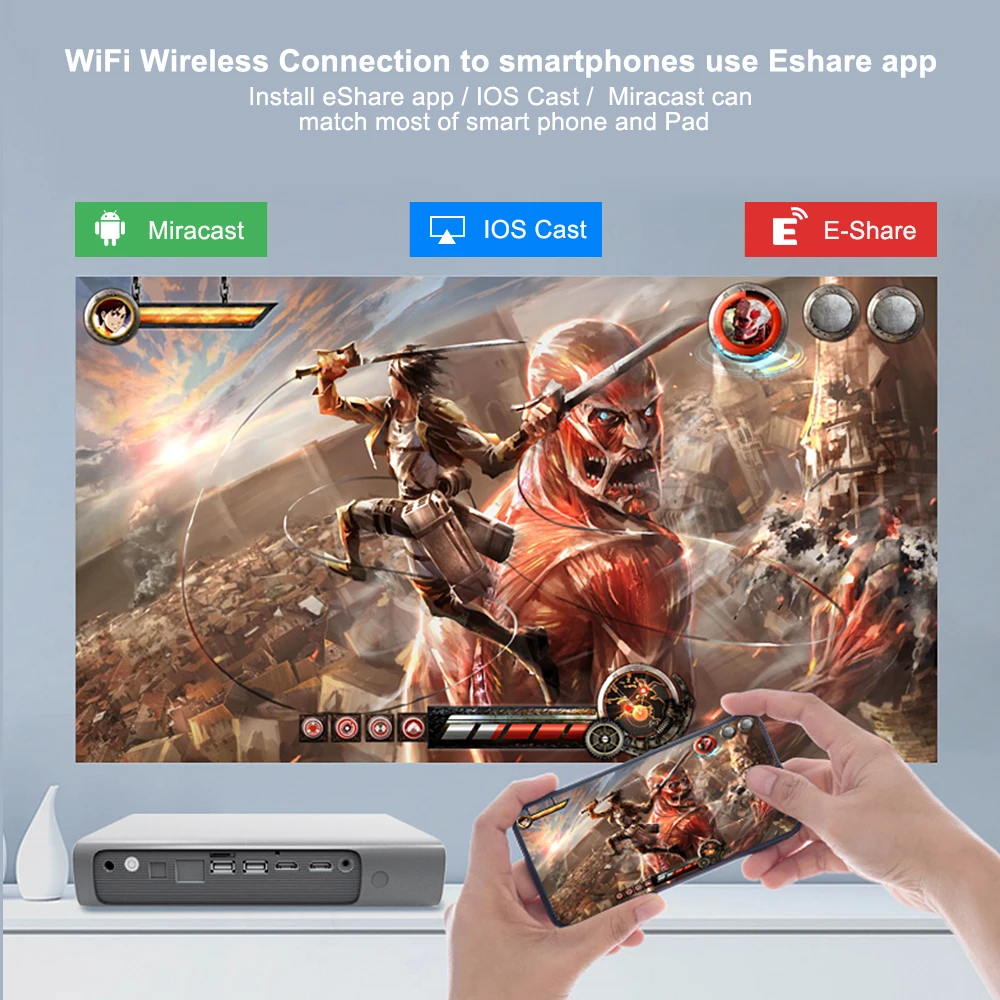 Проектор ThundeaL T615 DLP 2000 Ansi Wi Fi Android портативный мини проектор для 1080P 4K видео 300 дюйма