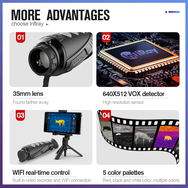 Тепловизор infiray ночного видения для охоты монокулярный тепловизор e2n/e3max/e6 |