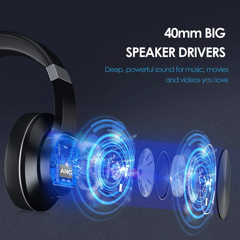 ANC активные шумоподавления bluetooth наушники над ухом V9D для xiaomi iphone huawei с Hi-Fi качество звука