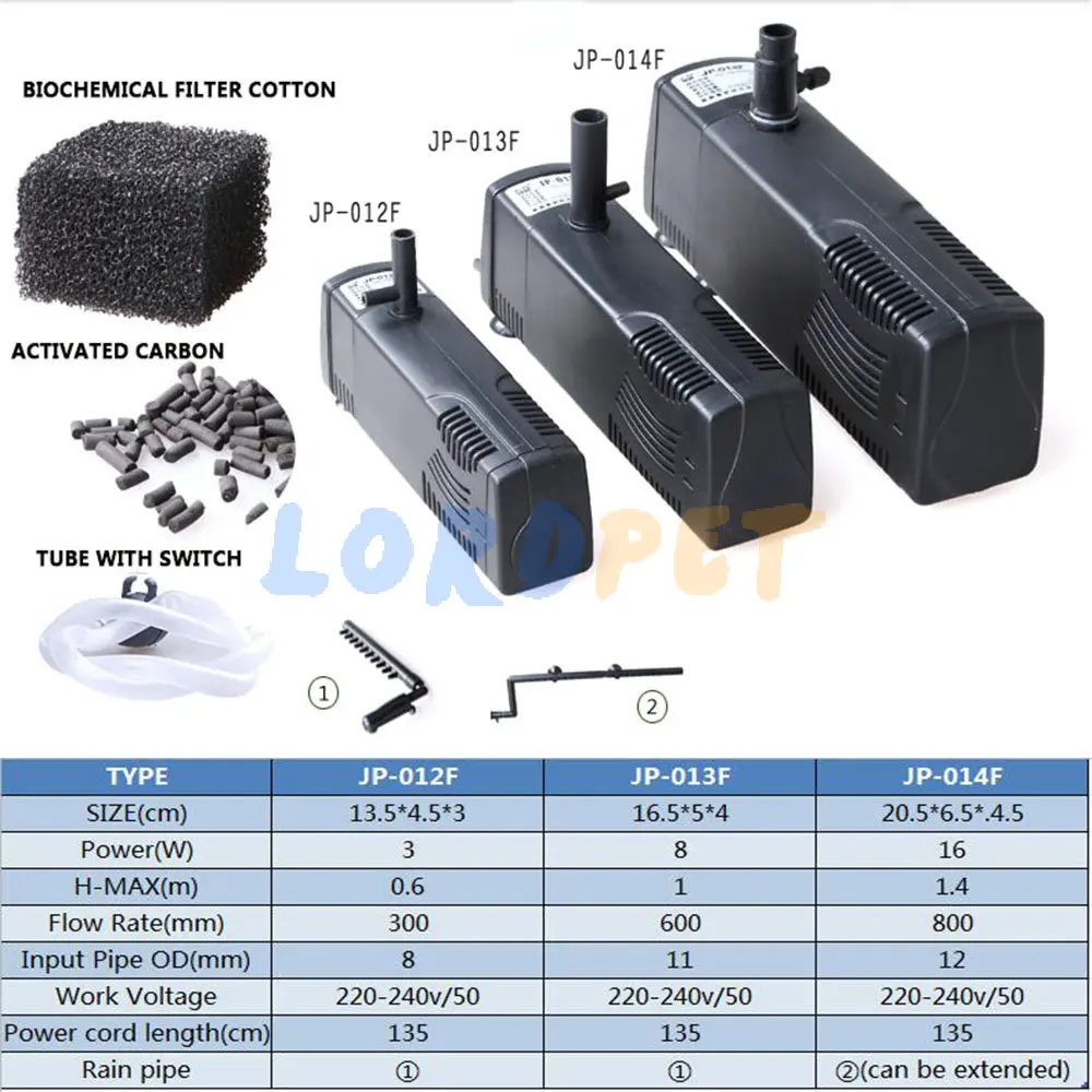 Фильтрующий кислородный насос 3 Вт/8 Вт/16 Вт инструмент для очистки воды