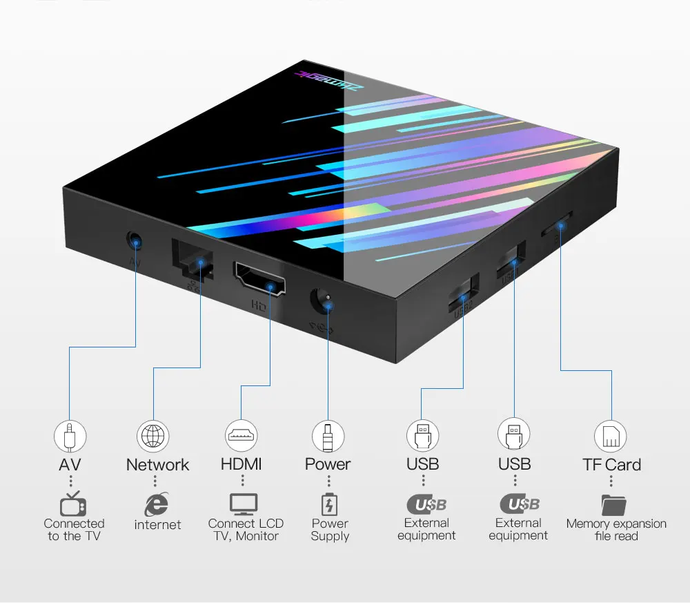 ZKMAGIC TV Box Android 10 0 Z3PLUS 4 ГБ 32 четырехъядерный Allwinner H616 Youtube 6K Smart Box|ТВ-приставки и