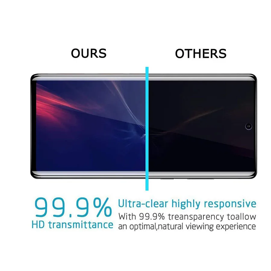Изогнутое противошпионское закаленное стекло 3D для Samsung Note 20 Ultra S21 S20 S9 Plus A50 A71 A52 A72
