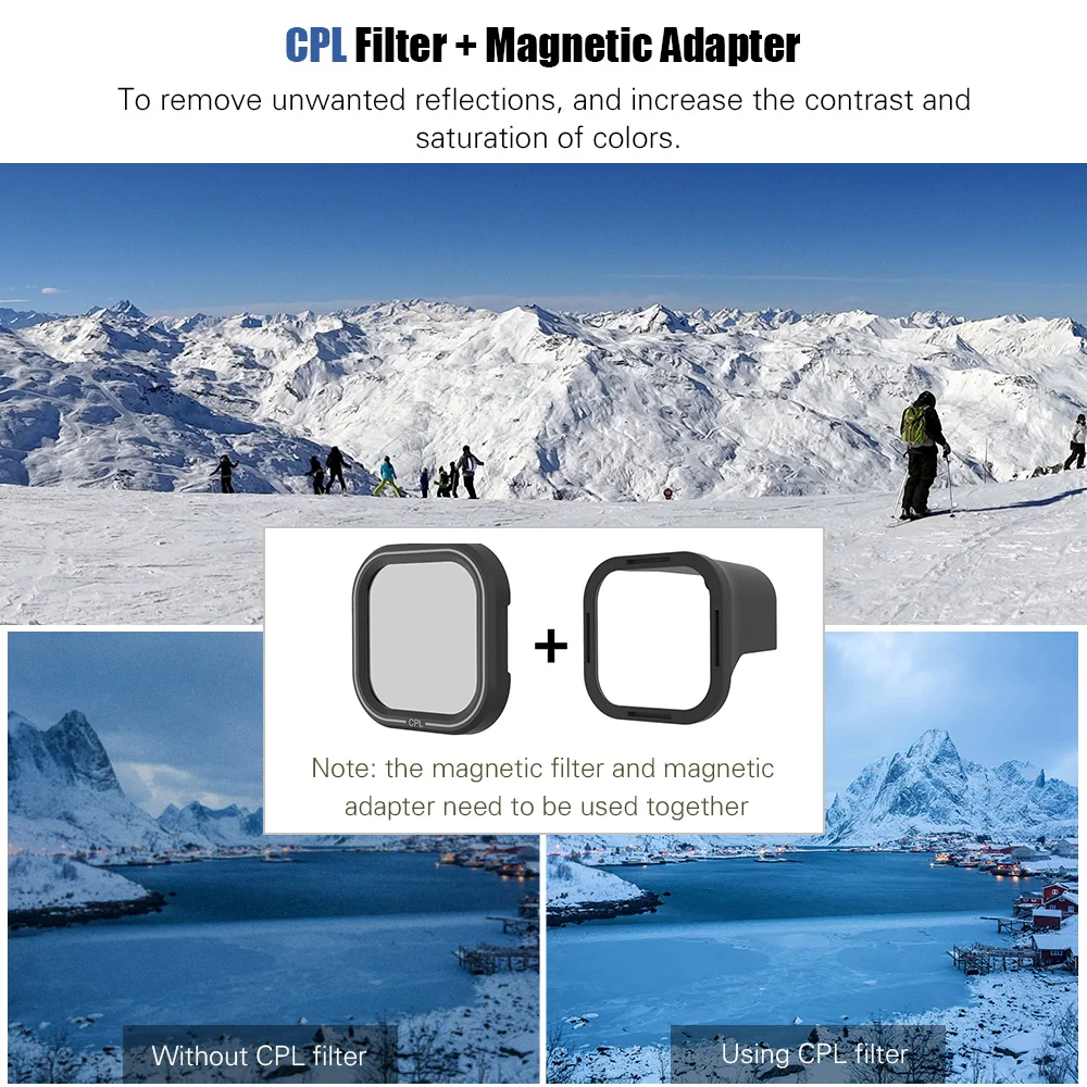 TELESIN Camera Filter 4Pack CPL ND8 ND16 ND32 Filters Lens Protector Magnetic Adapter Accessories for GoPro Hero 8 | Электроника