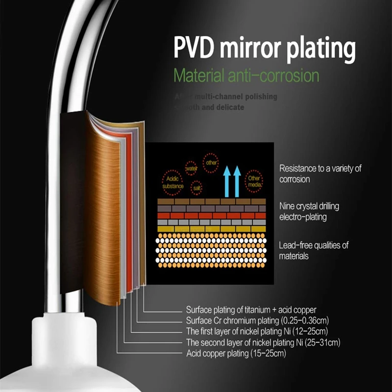 

NEW-3000W Instant Tankless Electric Hot Water Heater Faucet Kitchen Instant Heating Tap Water Faucet with LED Digital Display EU