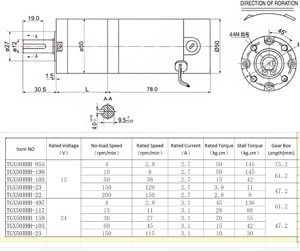 TGX50RHH DC планета Шестерни ed планетарный Шестерни Мотор 12V 24V 4/10/20/36/50/115/150/160/273/300/900 об/мин постоянного тока Шестерни мотор Набор «сделай сам» для хобби