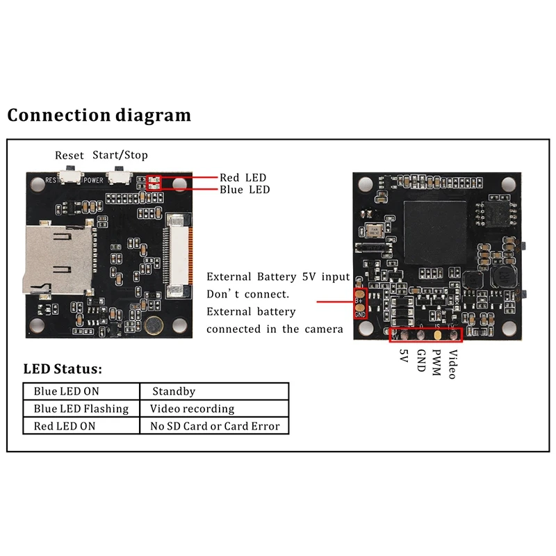 

FPV Racing Drone Camera Crossing Machine 1080P DVR CMOS Mini Camera Quadcopter Drone Model RC Accessories