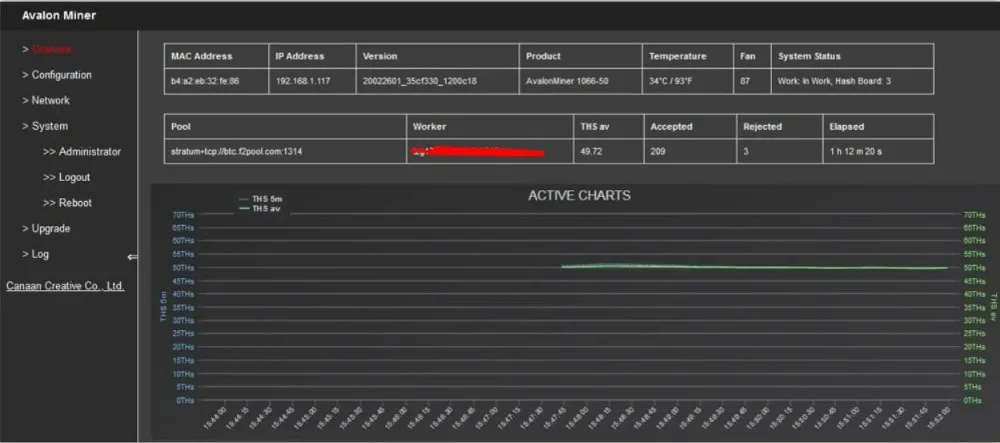 

Old Used Avalon 1066 50T SHA256 ASIC miner BTC Bitcoin miner avalon A1066 50TH/s better than M21S M20S M3 AntMine T17 T17e T2T