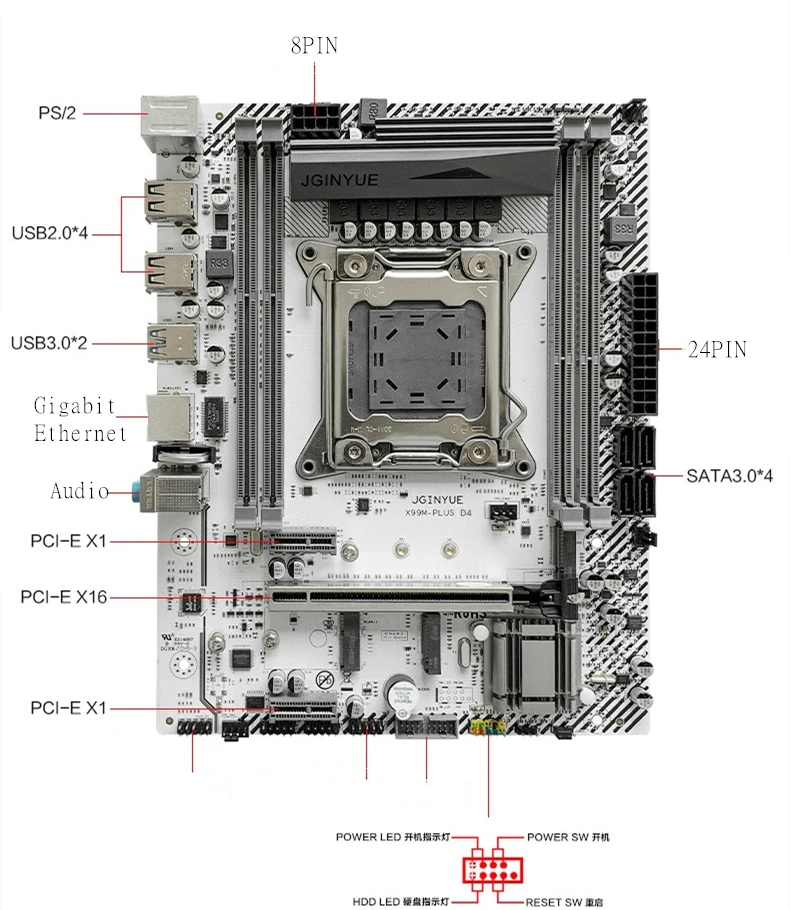 Комплект материнской платы X99 E5 2620 v3 LGA 2011 V3 ЦП DDR4 ECC ОЗУ 16 ГБ для материнская плата