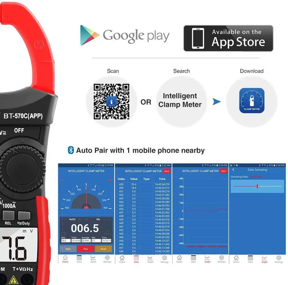 Цифровой мультиметр BTMETER 570C-APP Токоизмерительные клещи 4000 отсчетов True RMS Amp DC/AC