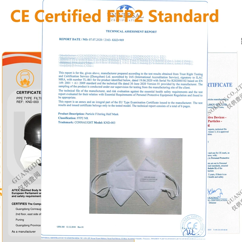 

FFP2 Mask KN95 Filter FFP2Mask 5-Layer Protective Covering Face Mask Washable Masks FFP2 mascarillas ffp2reutilizable fpp2 FFPP2