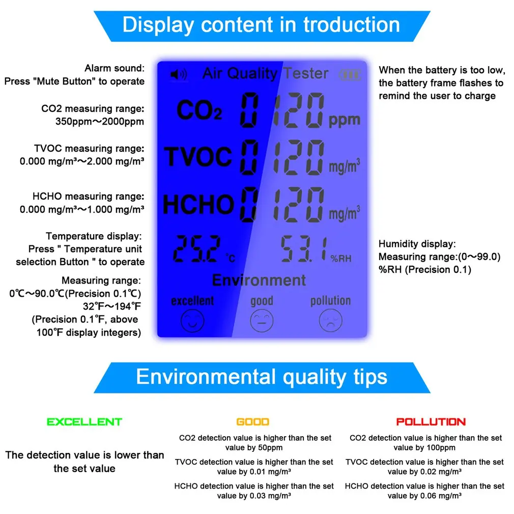 

Multifunctional Air Quality Tester CO2 TVOC Meter Temperature Humidity Measuring Device Carbon Dioxide Monitor WIth LCD Screen