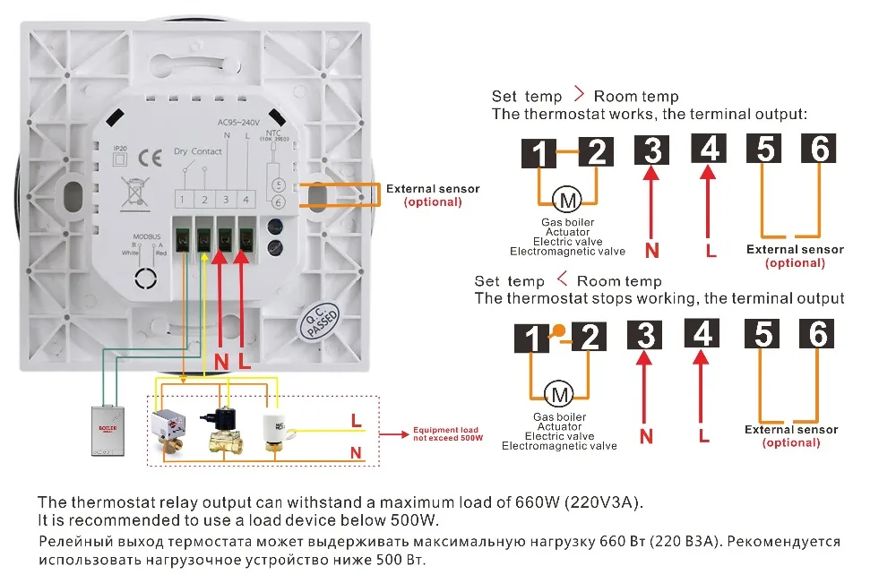 3A wifi котел термостат, многофункциональное пассивное соединение, водяной клапан, электрический привод