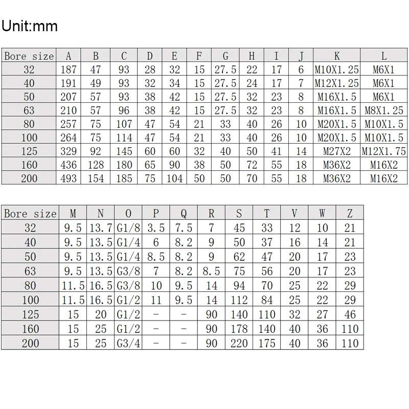 

SCJ40X75-50 SC SCJ40