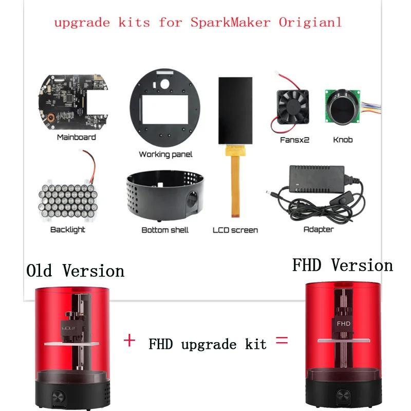 Заводской магазин производитель FHD обновленный комплект для первого высокого