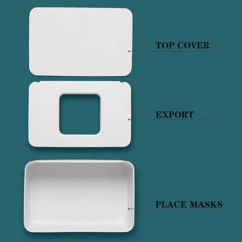 2020 ящик для хранения маска упаковочная коробка одноразовые маски чехол Пластик