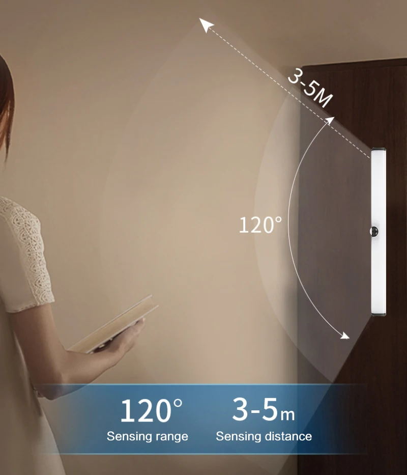 

36LED human body induction light with light with smart home wireless closet sensor light without wiring charging cabinet light