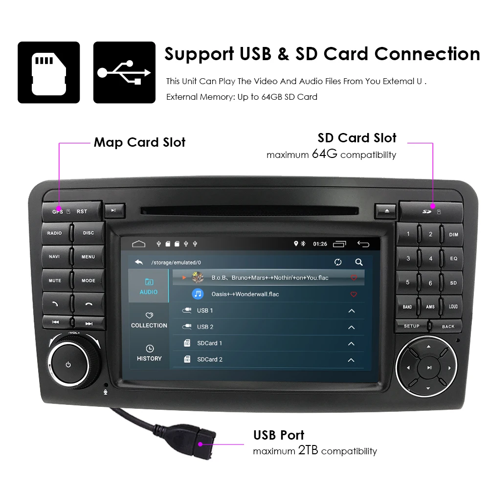 2Din 7 дюймов Android9.0 CarDVD плеер для Mercedes Benz/ML/GL Класс W164 ML350 ML500 GL320 Canbus 4GWifi gps радио CAM