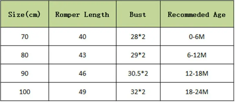 Осенние боди принцессы для новорожденных девочек комбинезон с длинными рукавами