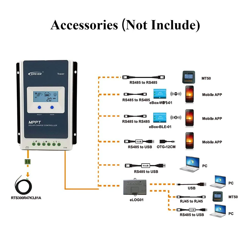 Контроллер заряда солнечной батареи EPever MPPT 40A/30A/20A/10A ЖК-Регулятор с черной