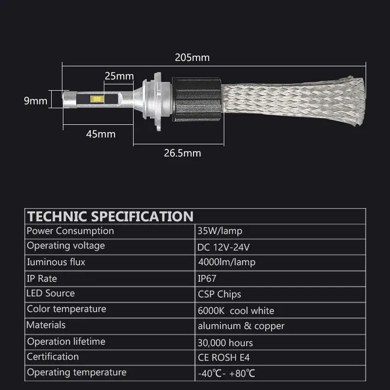 H1 светодиодная лампа H4 led H7 H11 HB4 H3 HB3 Авто S2 Автомобильные фары 72 Вт 8000LM