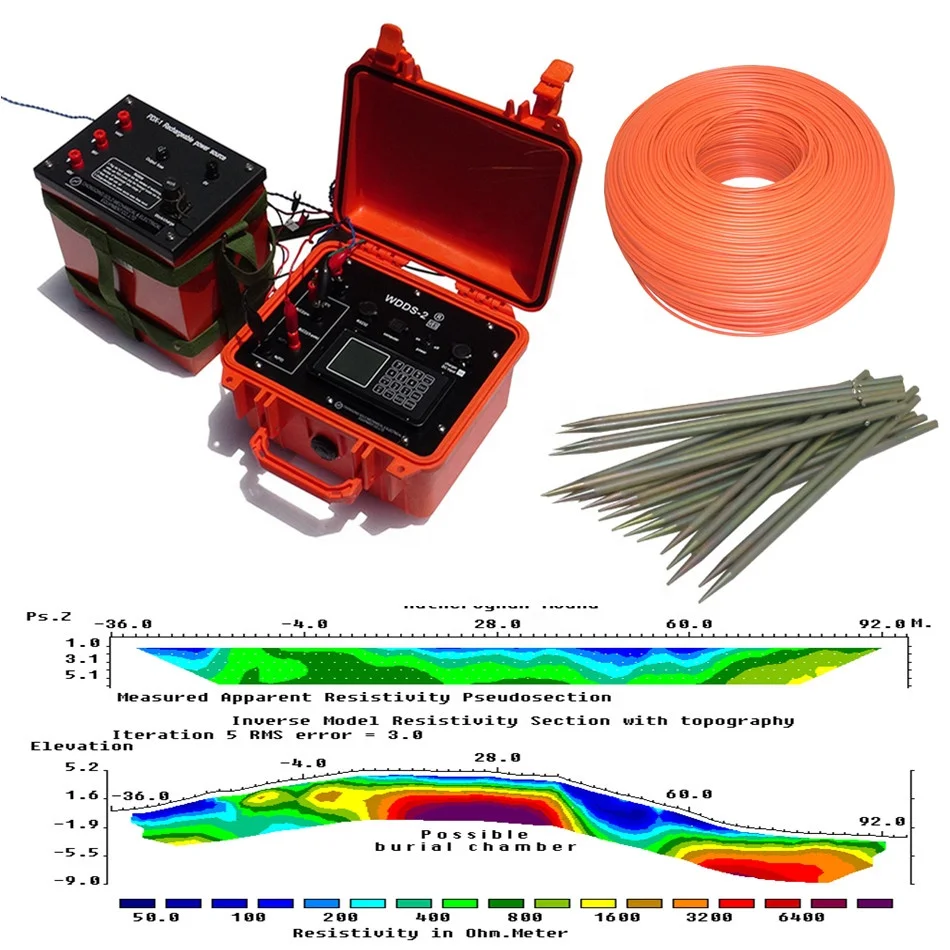 Рисунок 6 - Геофический Измеритель сопротивления