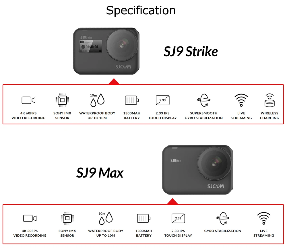SJCAM SJ9 серия SJ9 Strike SJ9 Max гироскоп Корпус Водонепроницаемый 4K Экшн-камера прямая передача 2,4G Wifi спортивная видеокамера