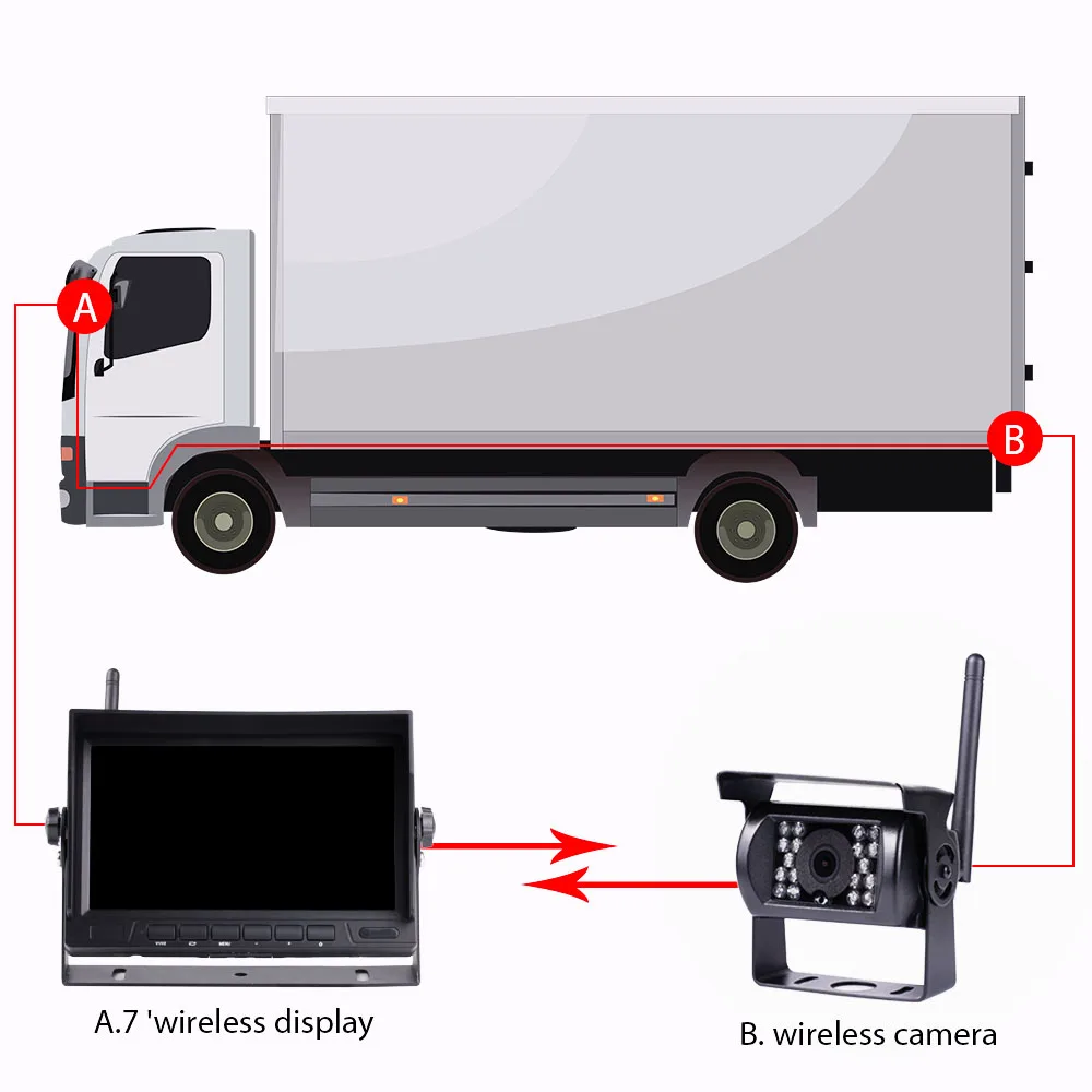7-дюймовый беспроводной автомобильный монитор HD дисплей камера заднего вида