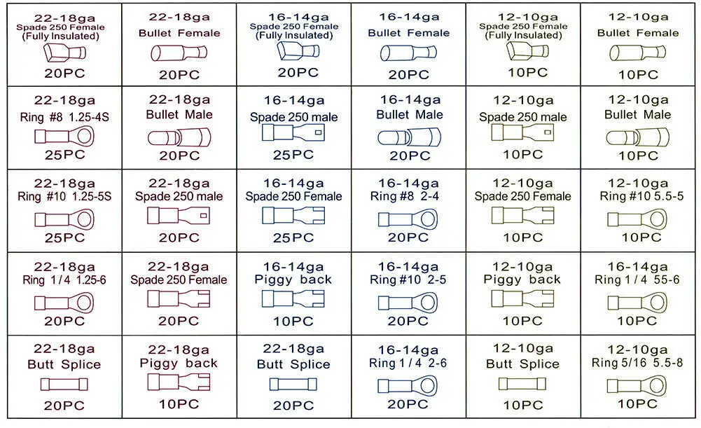 500 штук в штучной упаковке Медь холодного отжима изолированный терминал кабель