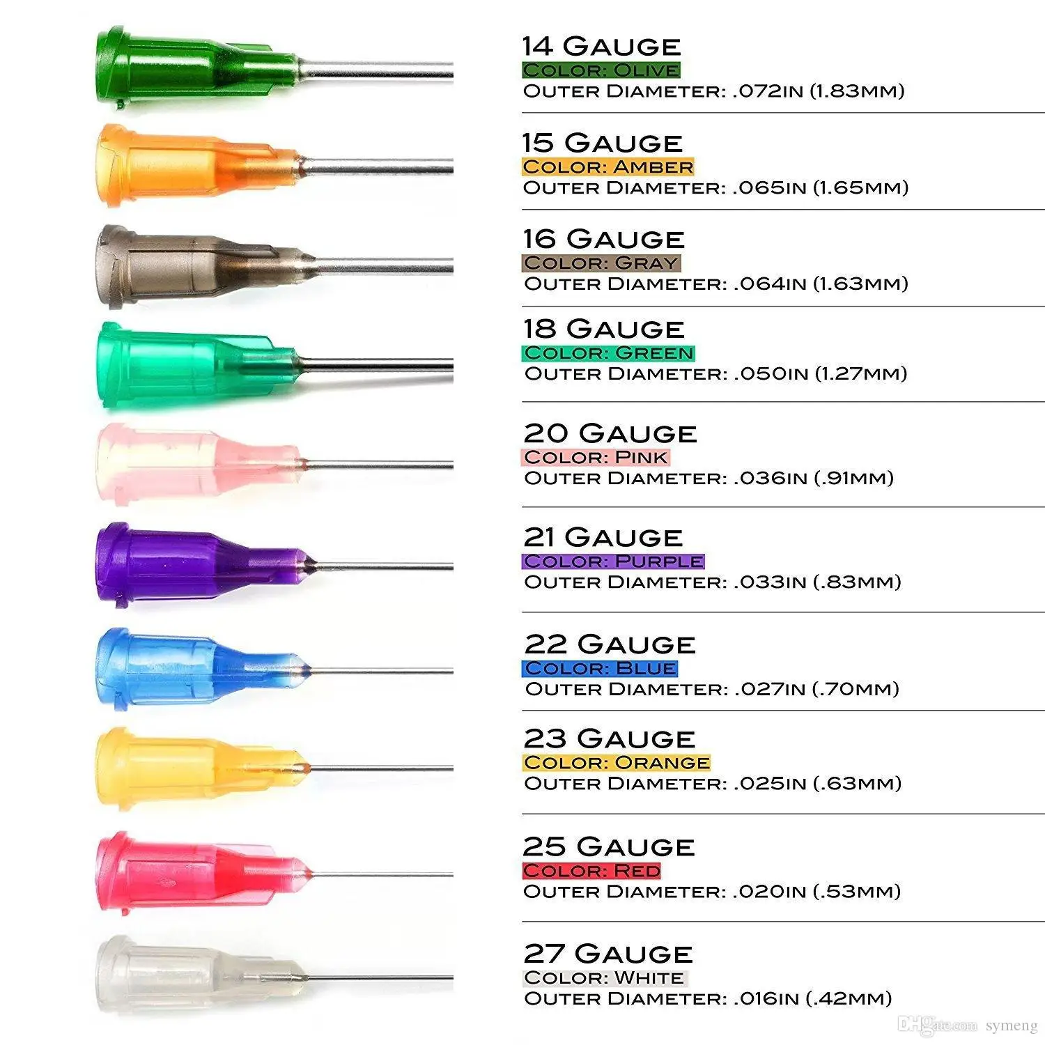 Размер иглы для подкожной инъекции. Размер иглы для внутримышечной инъекции. Игла длиной 15 мм и сечение 0. Размер иглы для внутривенной инъекции. Игла инъекционная kd-fine 29g (0.