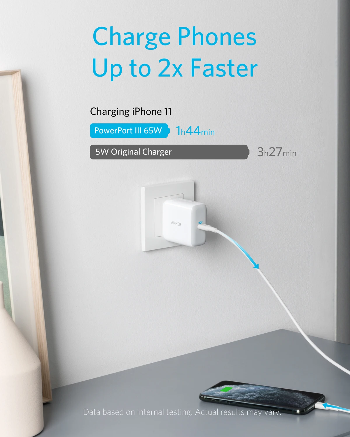 USB C Charger, Anker 65W PIQ 3.0 Type-C Charger, PowerPort III 65W, with US/UK/EU Plugs for Travel, for MacBook, iPad Pro