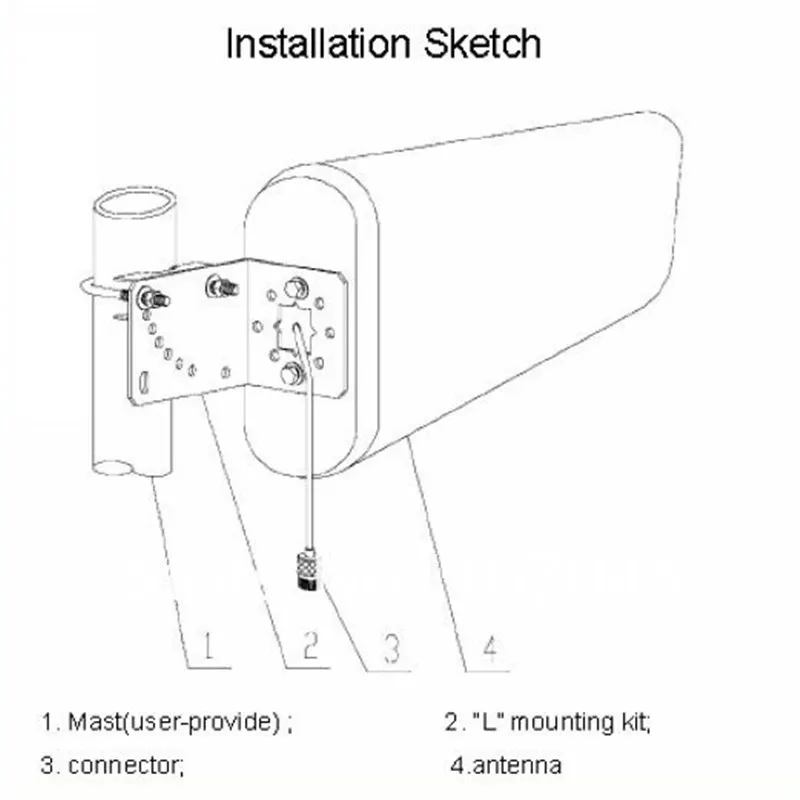 11dBi LPDS антенна наружная направленность для мобильного усилителя ретранслятора