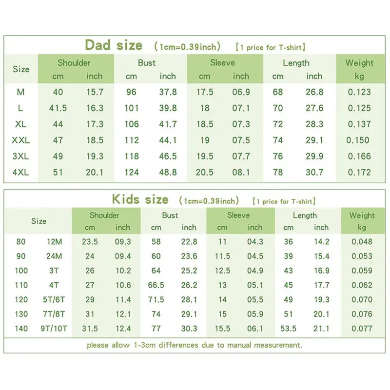 Big man вещей человек одежда для всей семьи футболки папы и сына Одинаковая малышей