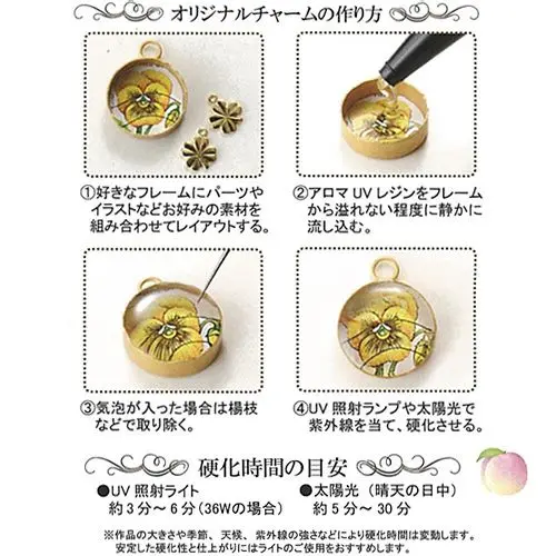 УФ полимер твердый тип для отверждения солнечной энергии Активированный