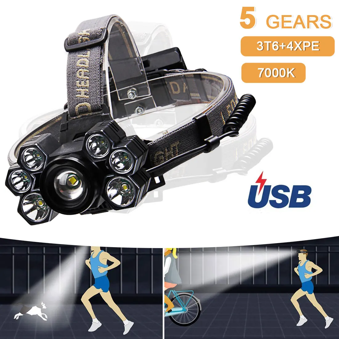 

New 7LED Zoom Long Shot Strong Headlight USB Rechargeable Waterproof Fishing Headlight Use 18650 Battery Dropship