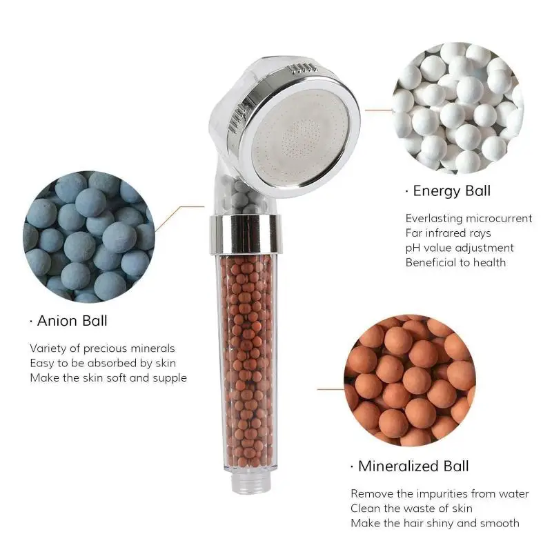 

2 In 1 Bath Shower Adjustable Jetting Shower Head High Pressure Saving Water Bathroom Anion Filter Shower SPA Nozzle Shower Head