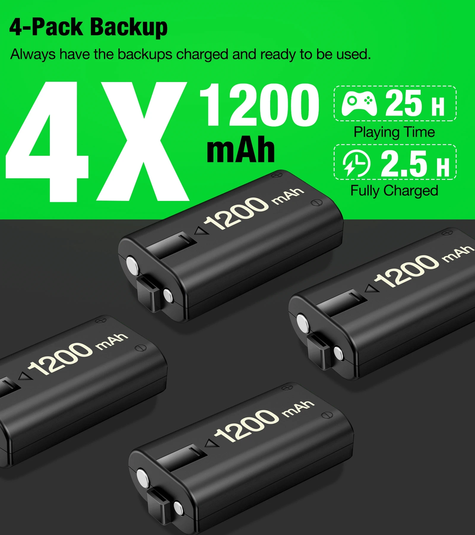 Аккумуляторы Beboncool 1200 мА ч 4 шт. для беспроводных геймпадов Xbox One X S | Электроника