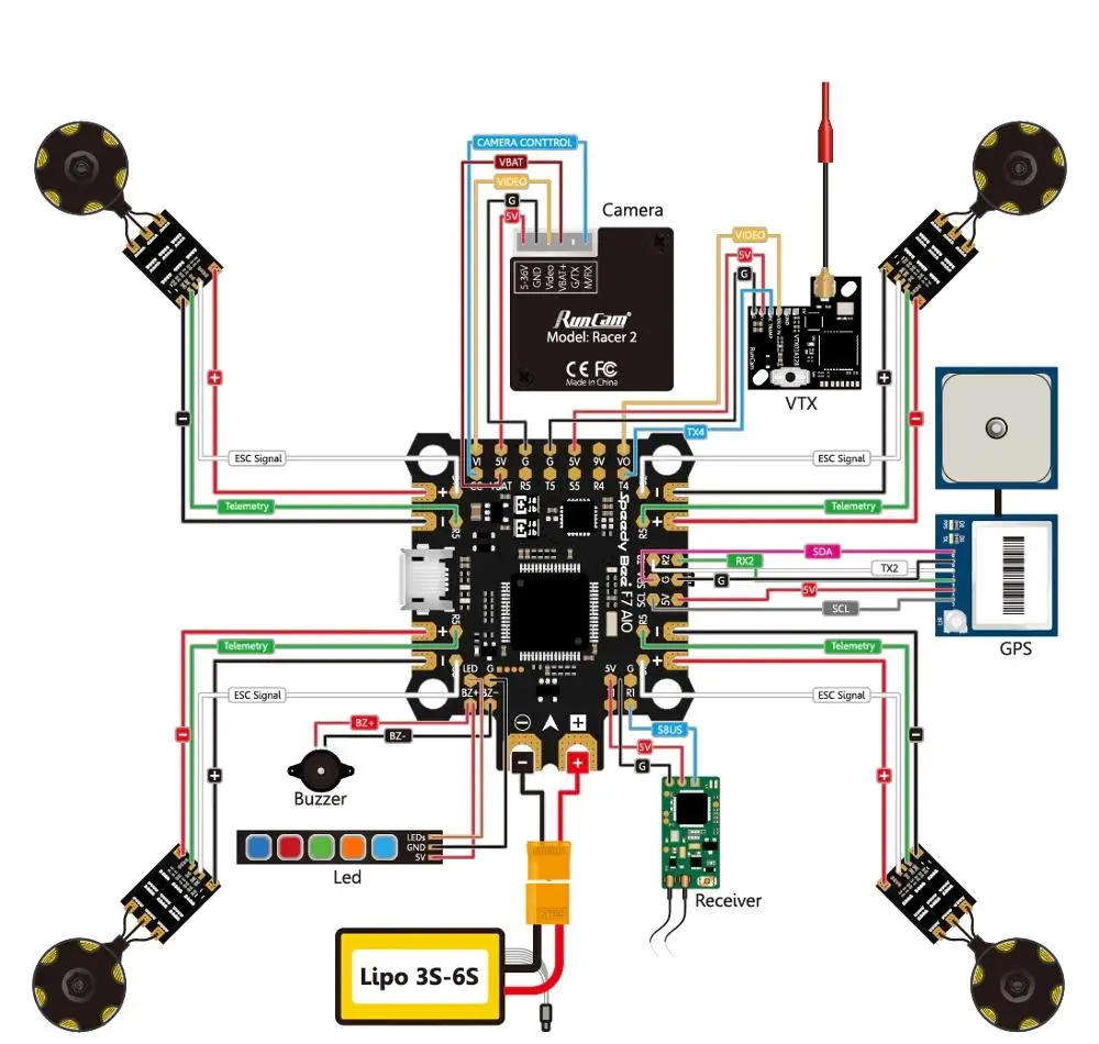 

New pattern speedybee F7 AIO Flight Controller for RC Drone FPV Racing